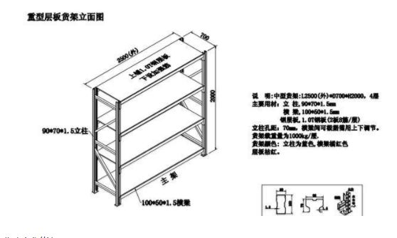 倉(cāng)儲(chǔ)貨架的價(jià)格